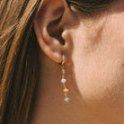 Voyage | Sands Earrings | Vagabond | Apparel | Boutique